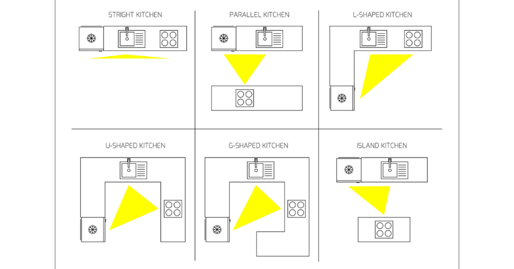 کابینت آشپزخانه